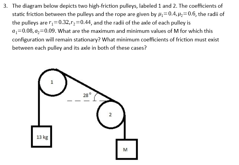 Solved The diagram below depicts two highfriction pulleys,