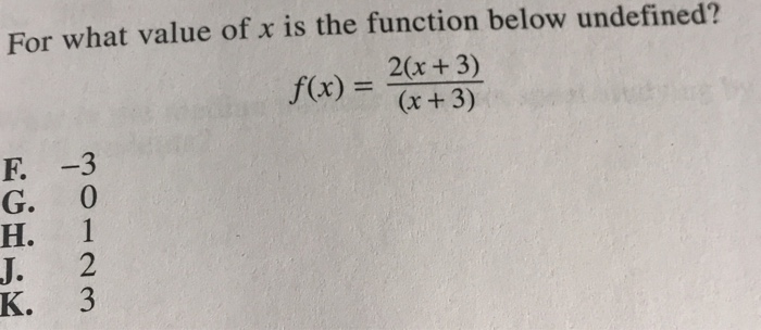 Solved For what value of x is the function below undefined? | Chegg.com