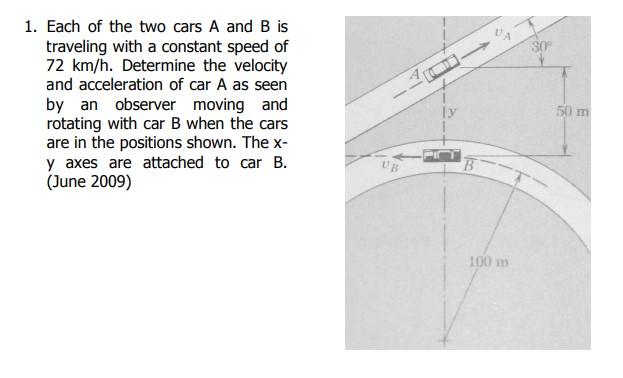 Solved 1. Each Of The Two Cars A And B Is Traveling With A | Chegg.com