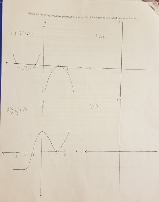 Solved Using Observations From The Experiment 1 Let X