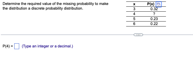 Solved Determine the required value of the missing | Chegg.com