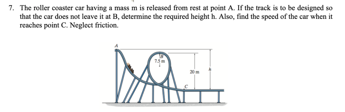 7. The roller coaster car having a mass m is released | Chegg.com