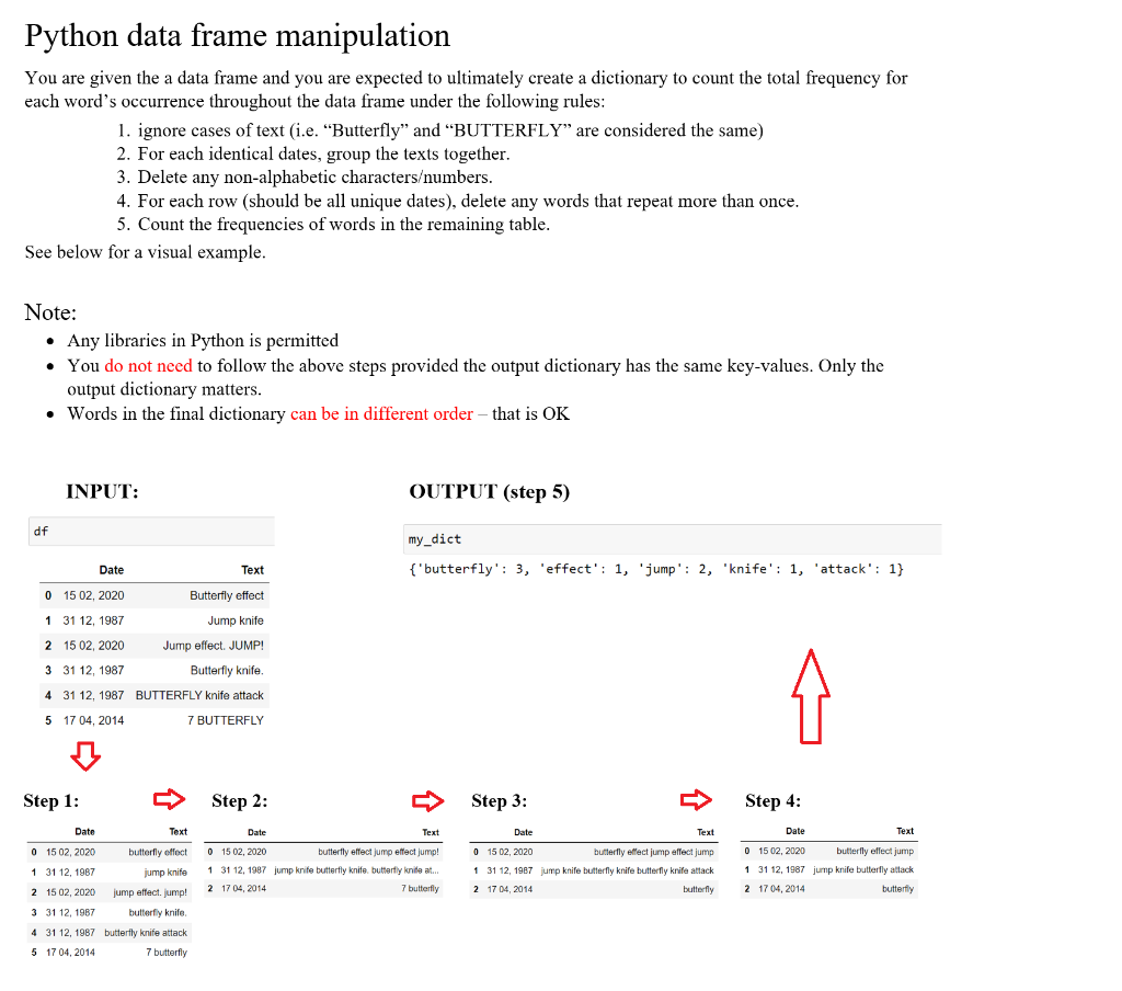 Solved Python data frame manipulation. Please provide the | Chegg.com