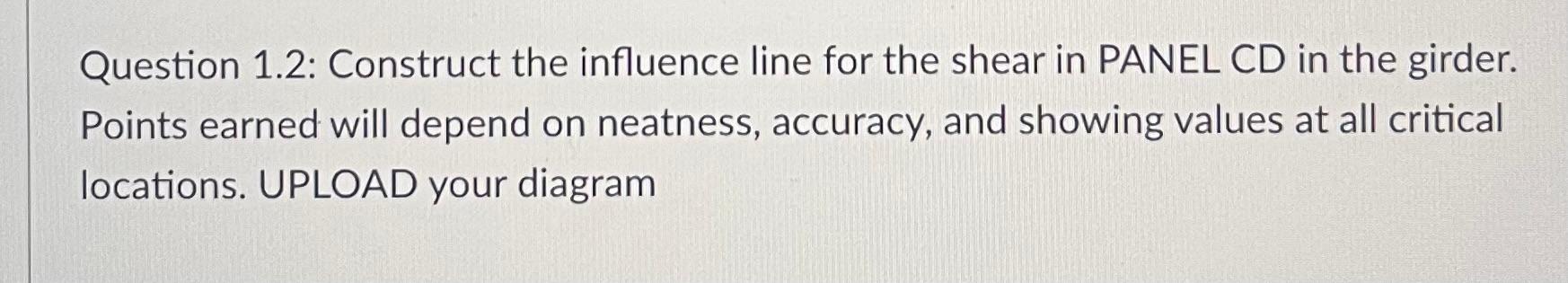 Question 1.2: Construct the influence line for the shear in PANEL CD in the girder. Points earned will depend on neatness, ac