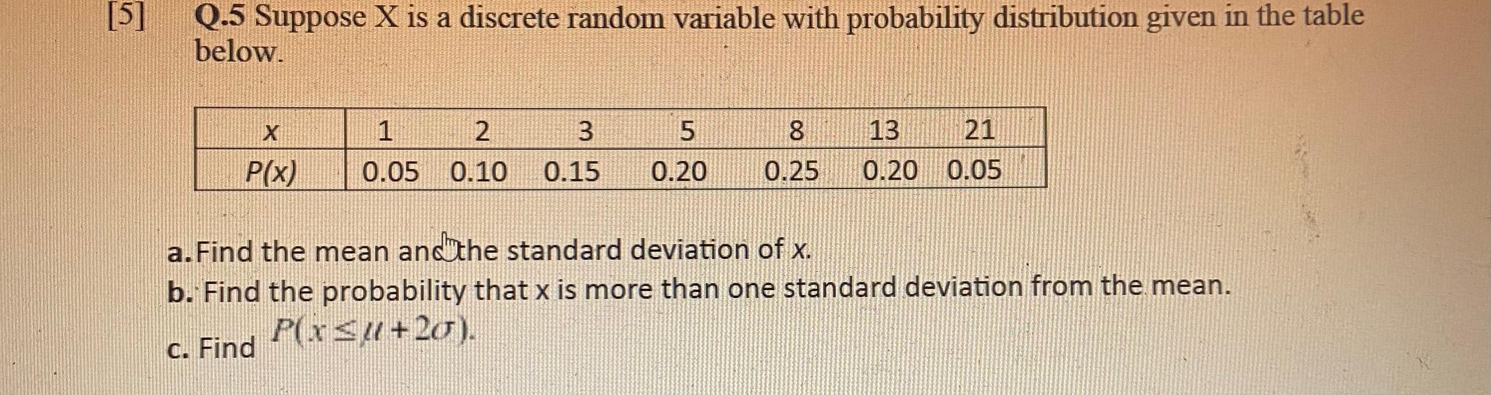 Solved 51 Q 5 Suppose X Is A Discrete Random Variable Wi Chegg Com