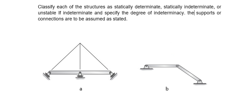 Classify each of the structures as statically determinate, statically indeterminate, or unstable If indeterminate and specify