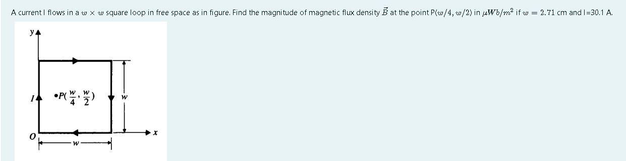 Solved A current I flows in a w x w square loop in free | Chegg.com