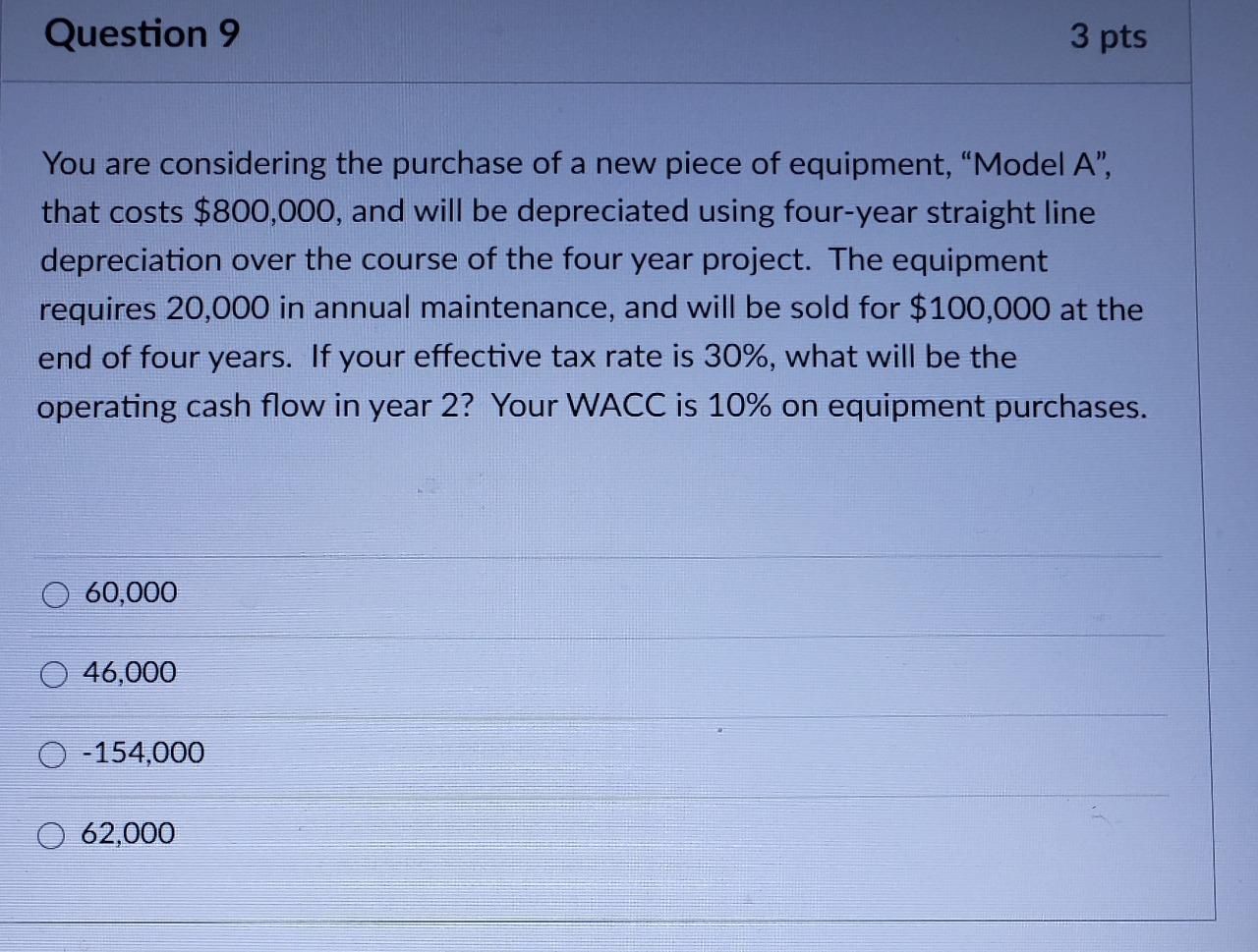 Solved Question 9 3 pts You are considering the purchase of