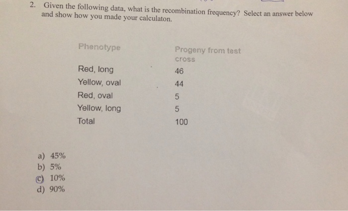 Solved Given The Following Data, What Is The Recombination | Chegg.com