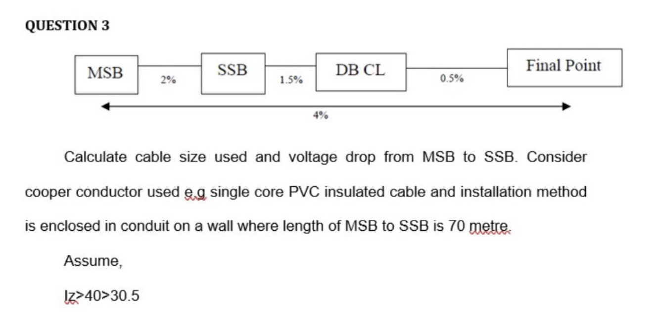 Solved QUESTION 3 Calculate cable size used and voltage drop | Chegg.com