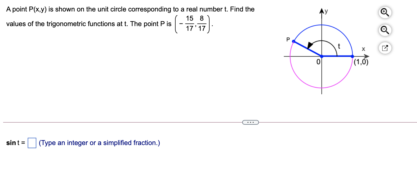 Solved A Point P(x,y) Is Shown On The Unit Circle | Chegg.com