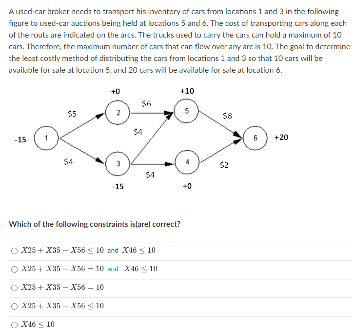 Solved A usedcar broker needs to transport his inventory of