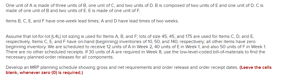 Solved One unit of A is made of three units of B, one unit | Chegg.com