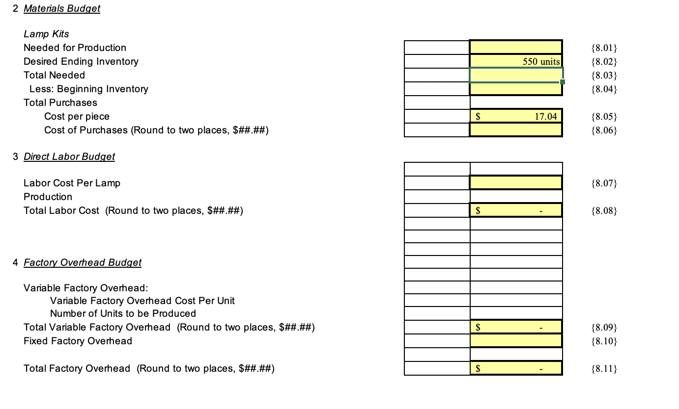 4 Eactory Overhead Budaet Overhead Allocation rate