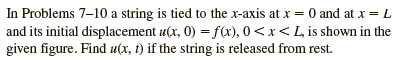 Solved In Problems 7-10 a string is tied to the x-axis at | Chegg.com