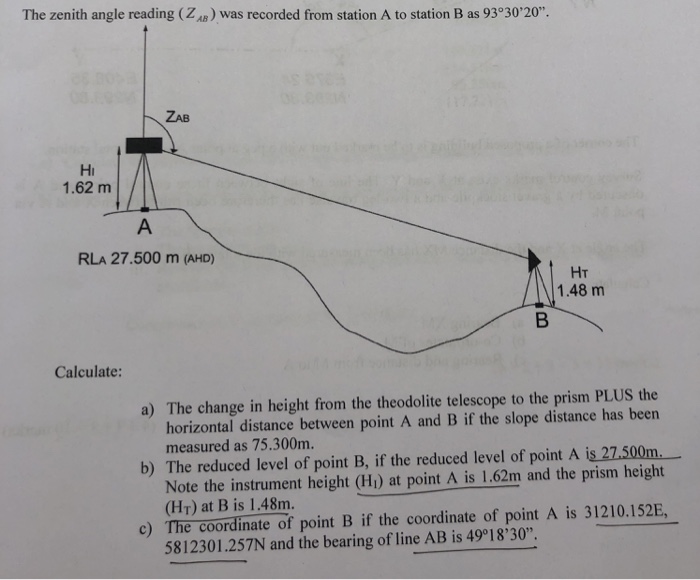 Solved The zenith angle reading (ZAs) was recorded from | Chegg.com