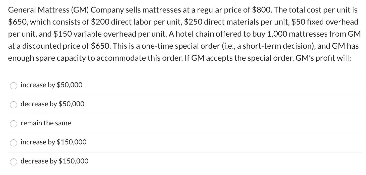 company that sells mattresses in box