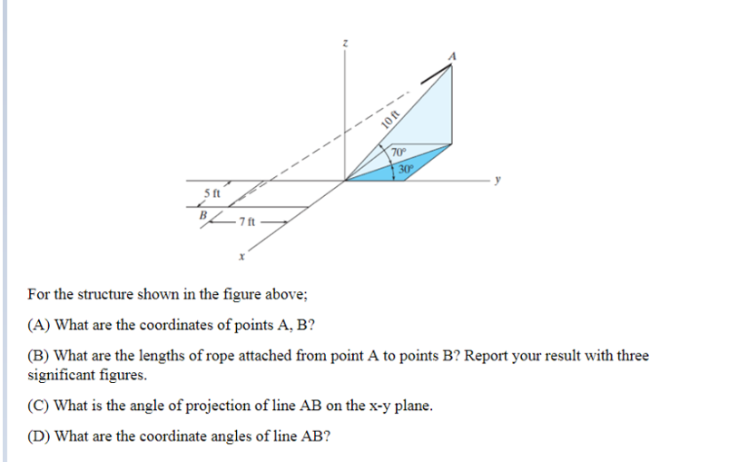 Solved 10 Ft 70 30 5 Ft B 7 Ft For The Structure Shown In | Chegg.com