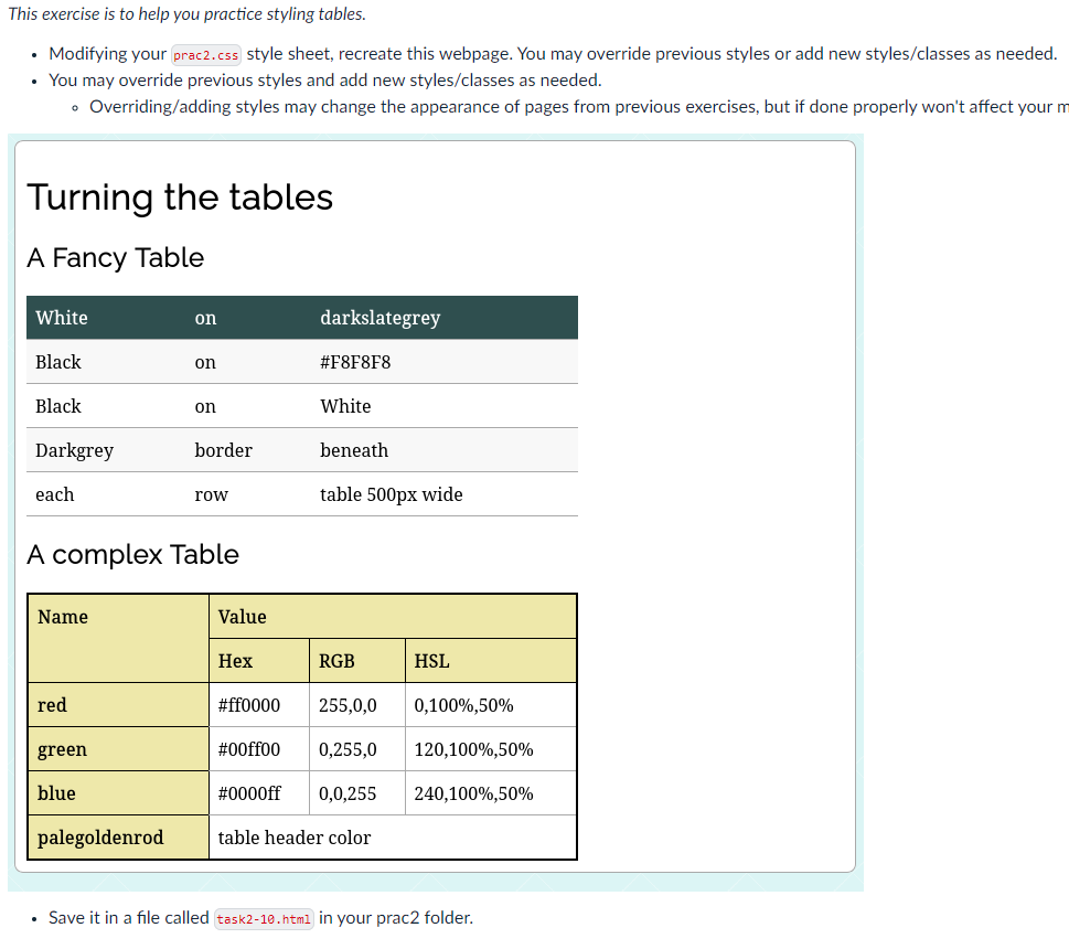 Solved Use HTML And CSS Use HTML And CSS Use HTML And CSS | Chegg.com