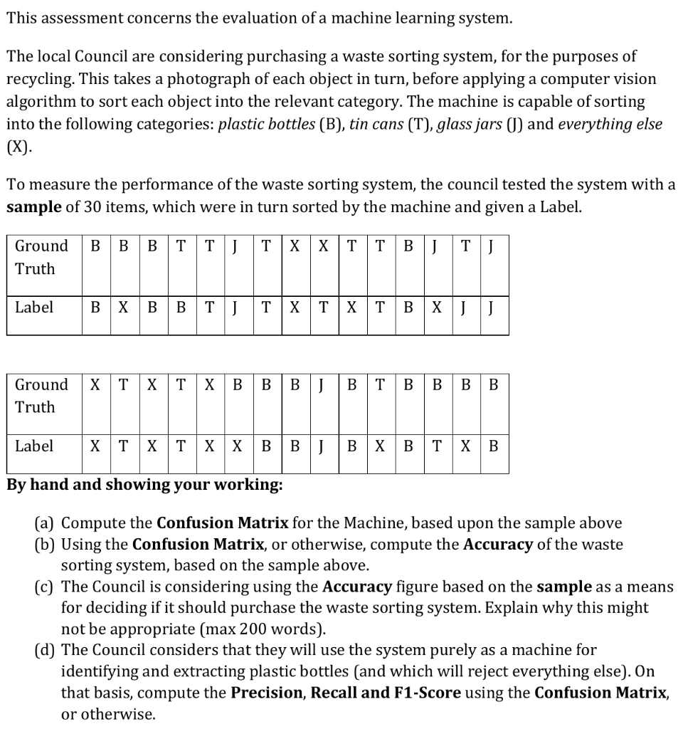 Learning Machine Example Assessment This assessment concerns the evaluation of a machine | Chegg.com
