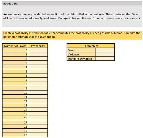 Solved Please create probability table then answer the | Chegg.com