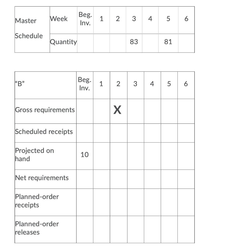 solved-83-units-of-z-are-required-in-week-3-and-another-81-chegg