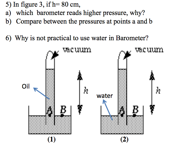 Solved 5) In figure 3 , if h=80 cm, a) which barometer reads