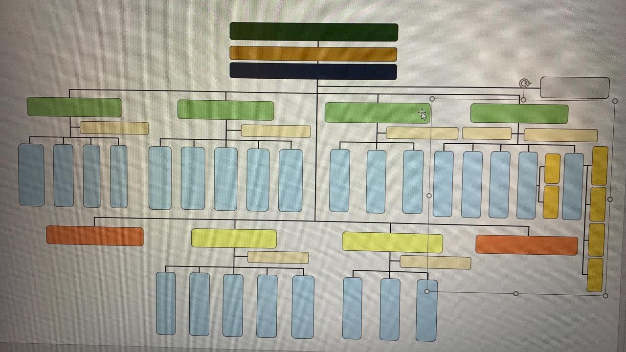 Solved I want to create a clickable tree diagram | Chegg.com