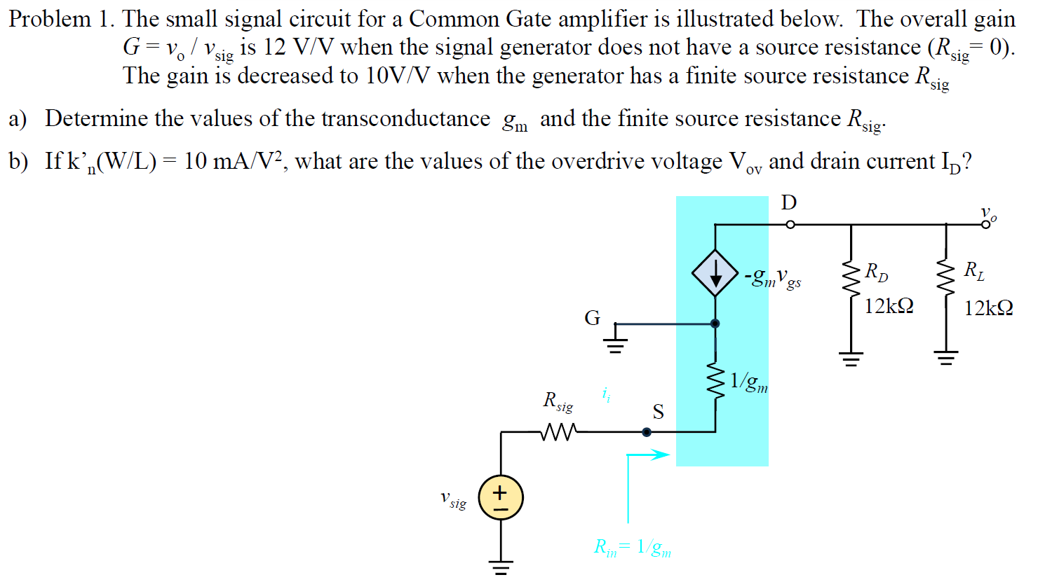 Solved Problem 1. The small signal circuit for a Common Gate | Chegg.com