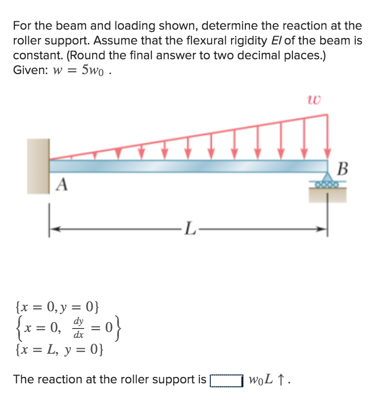 Solved For The Beam And Loading Shown, Determine The | Chegg.com