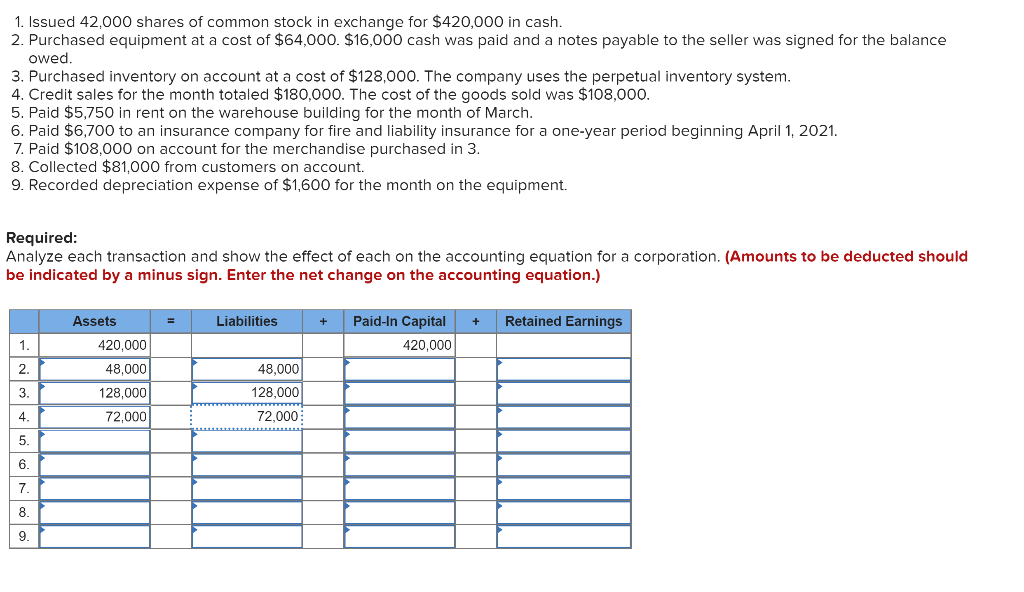 how to get chime cash advance