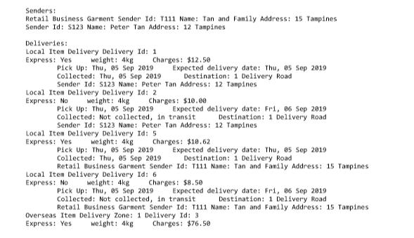 Industries That Need Same-Day Delivery Service - VēLOX Express