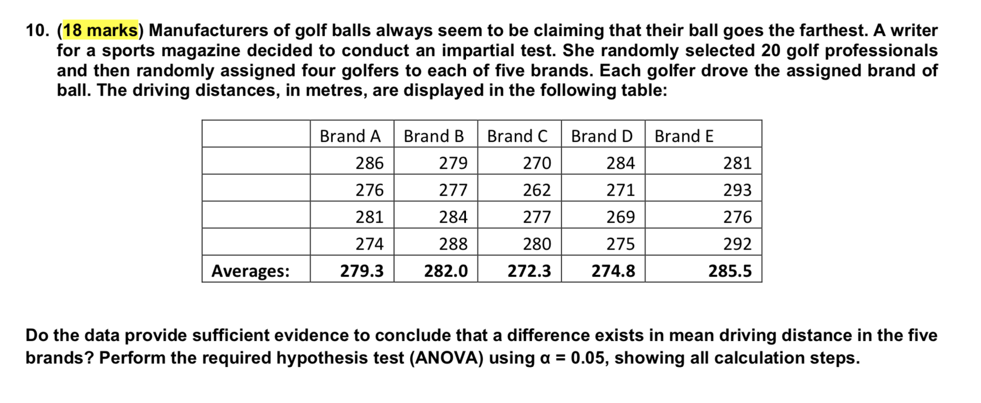 Solved 10. (18 marks) Manufacturers of golf balls always | Chegg.com