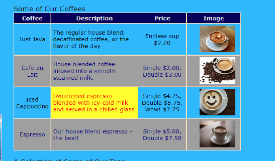 Some of Our Coffees Description Coffee Price Image The regular house blend, decaffinated coffee, or the flavor of the day End