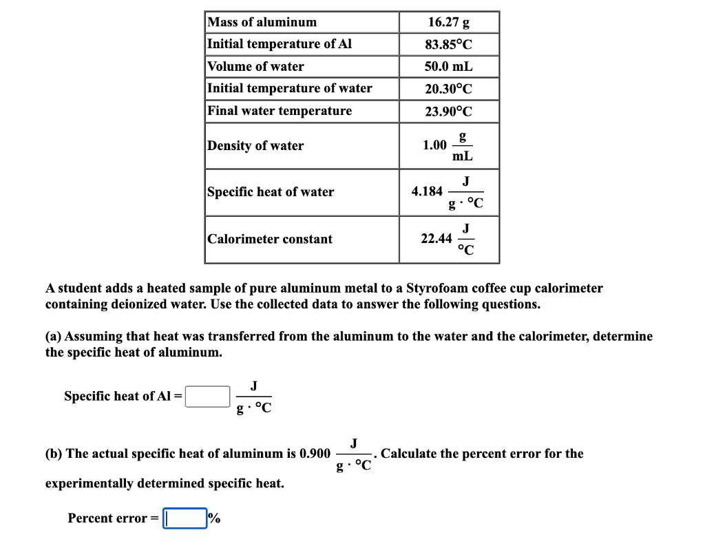 Solved 16.27 g Mass of aluminum Initial temperature of Al | Chegg.com