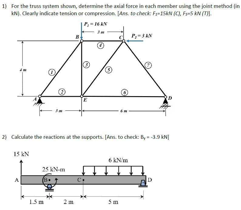 Solved 1) For the truss system shown, determine the axial | Chegg.com