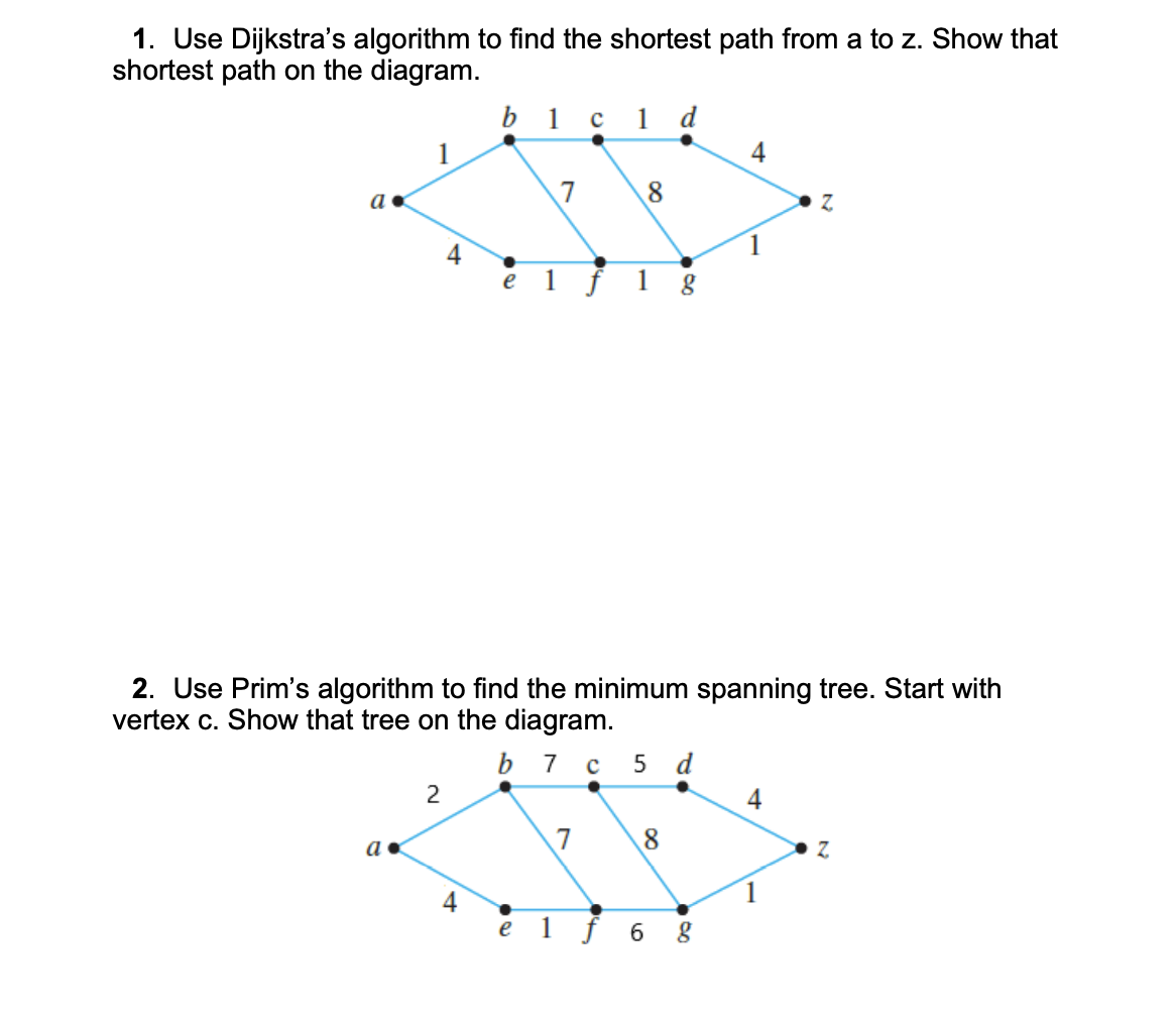 Solved 1. Use Dijkstra's algorithm to find the shortest path | Chegg.com
