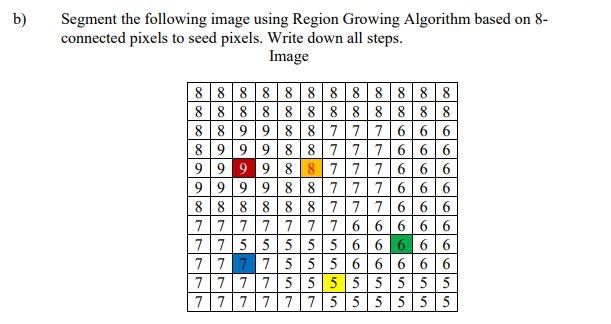 B Segment The Following Image Using Region Growing Chegg Com