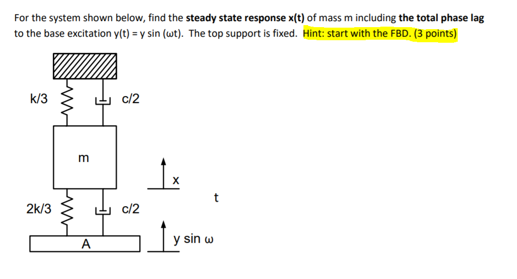 Solved For the system shown below, find the steady state | Chegg.com
