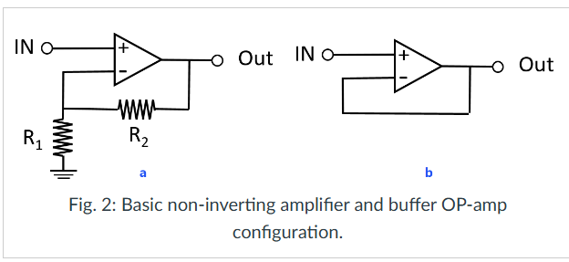 Inverting Non Inverting Buffer Solved Please make circuit in TinkerCAD:Non-Inverting | Chegg.com