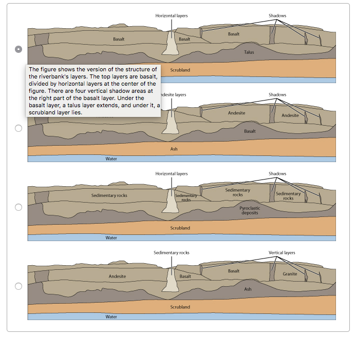 Solved Part A - Orientation of Basalt Layers Landscapes | Chegg.com