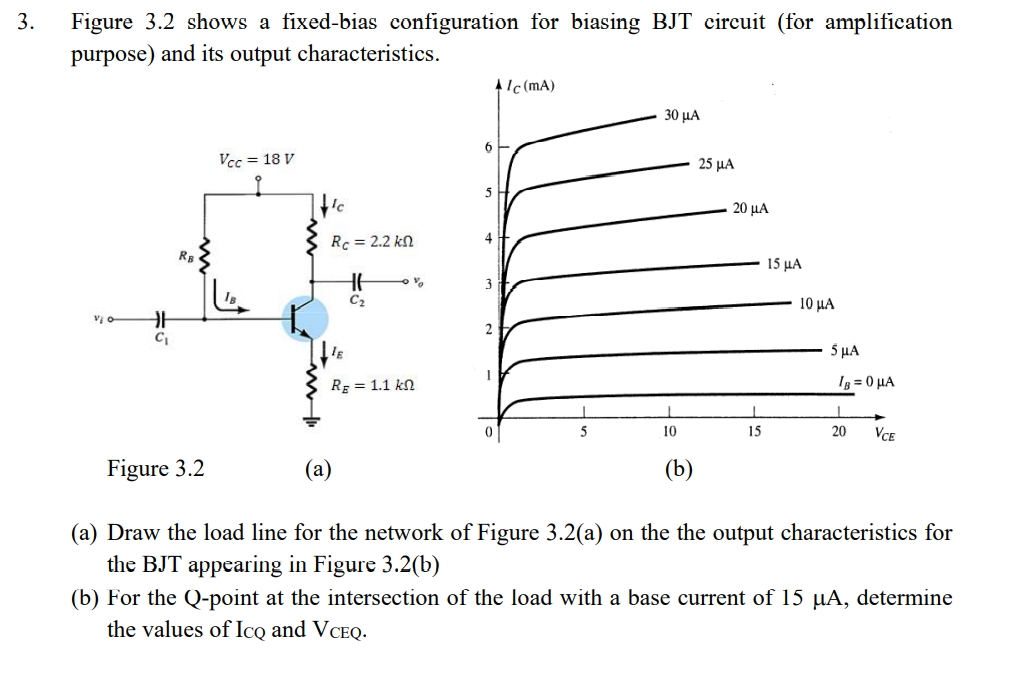 Solved 3. Figure 3.2 Shows A Fixed-bias Configuration For | Chegg.com