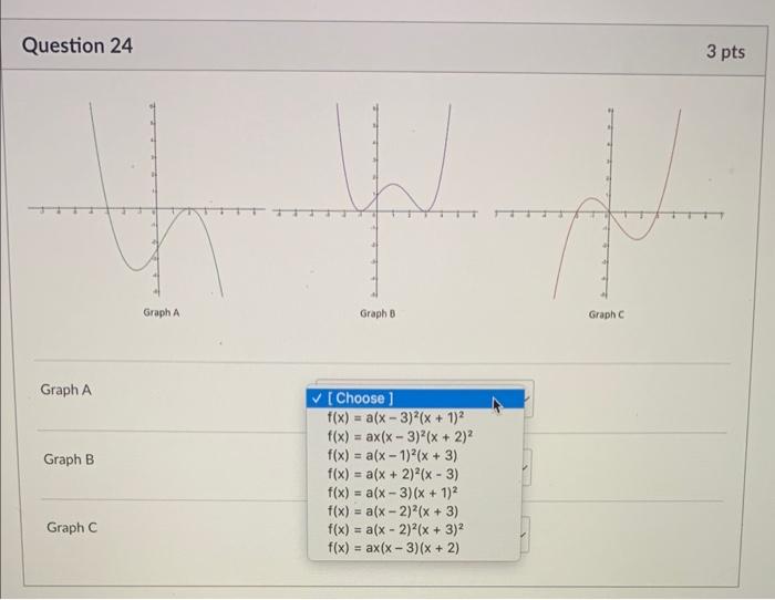 Solved Question 24 Graph A Graph B Graph C | Chegg.com