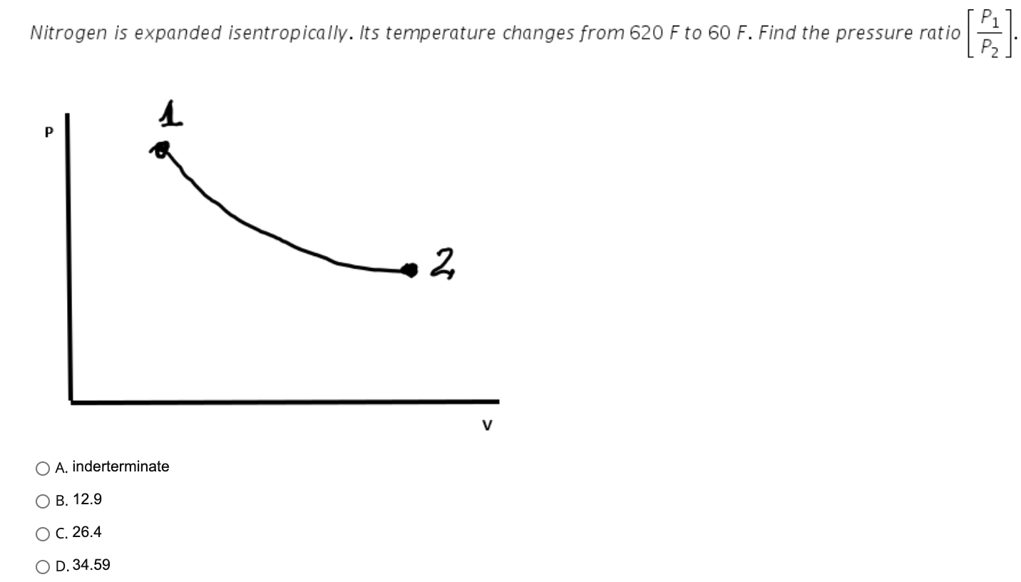 Solved Nitrogen is expanded isentropically. Its temperature