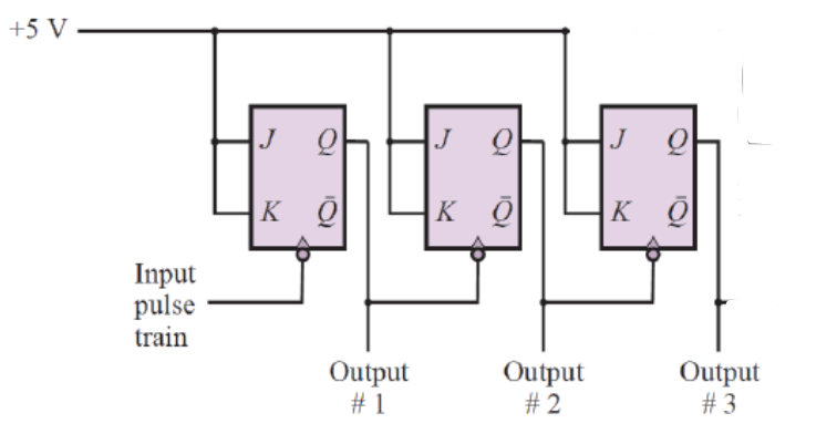 Solved For the circuit shown in Figure P14.1, the input is a | Chegg.com