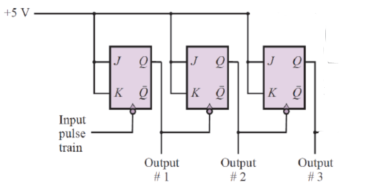 Solved For The Circuit Shown In Figure P14.1, The Input Is A 