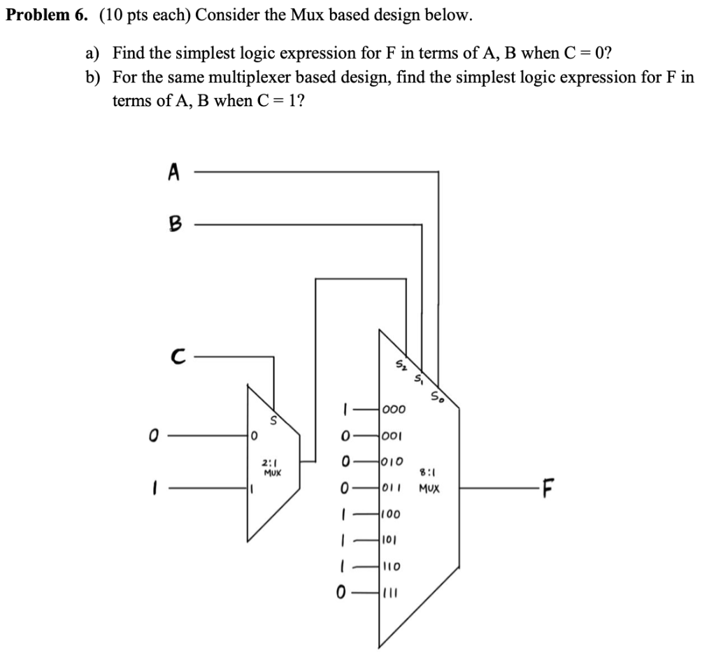 Solved Problem 6. (10 pts each) Consider the Mux based | Chegg.com