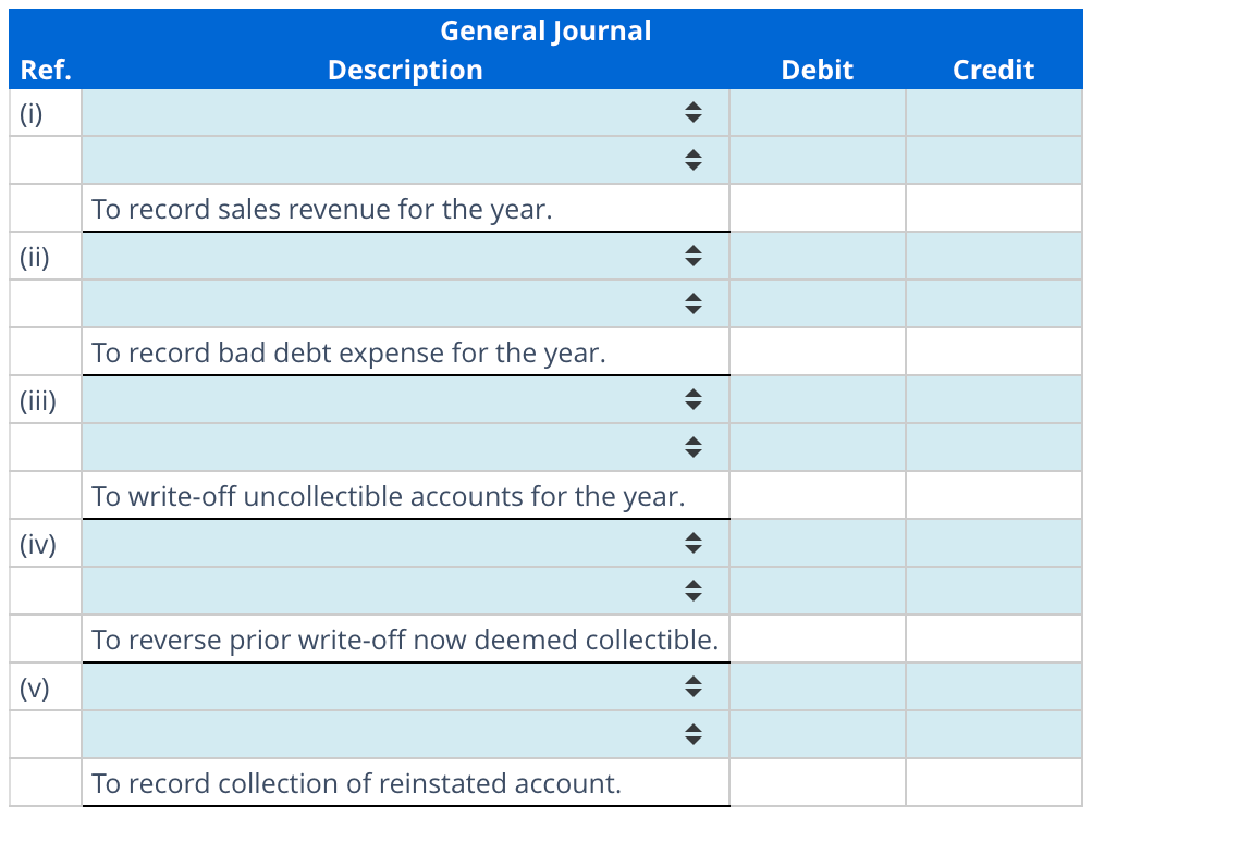 Solved In 2016, Grant Corporation recorded credit sales of | Chegg.com