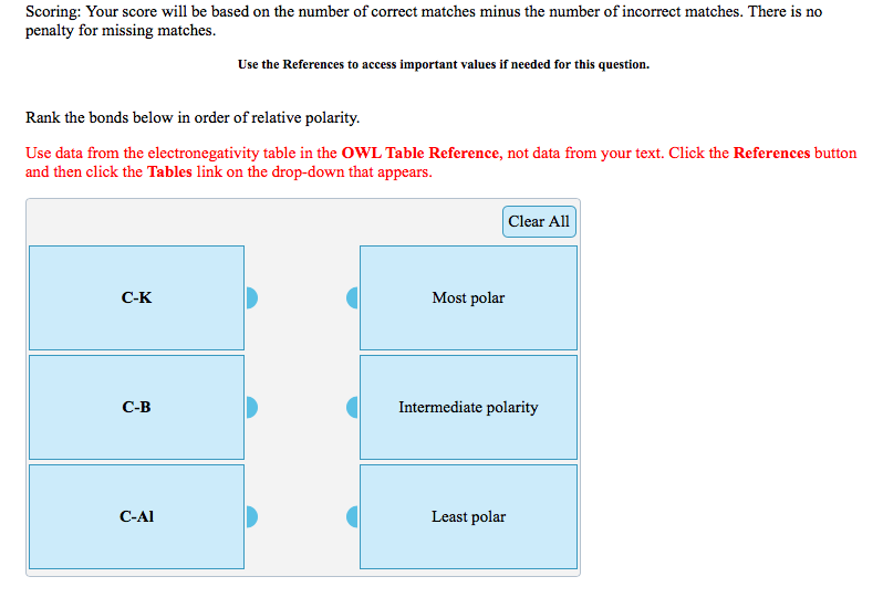 Solved Scoring Your score will be based on the number of