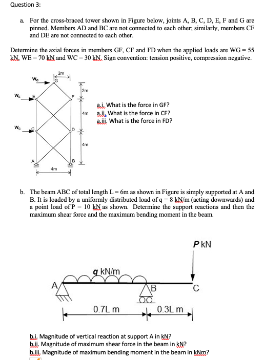 Solved Question 3: a. For the cross-braced tower shown in | Chegg.com